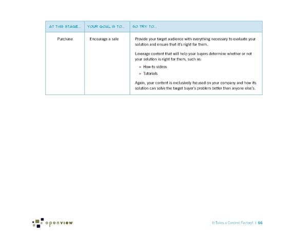 It Takes a Content Factory! - Page 72