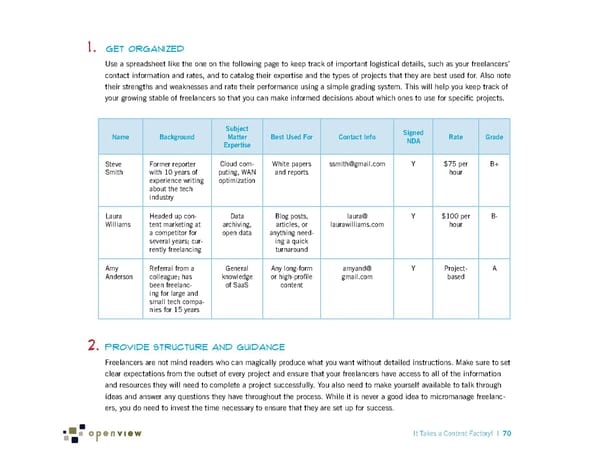 It Takes a Content Factory! - Page 76